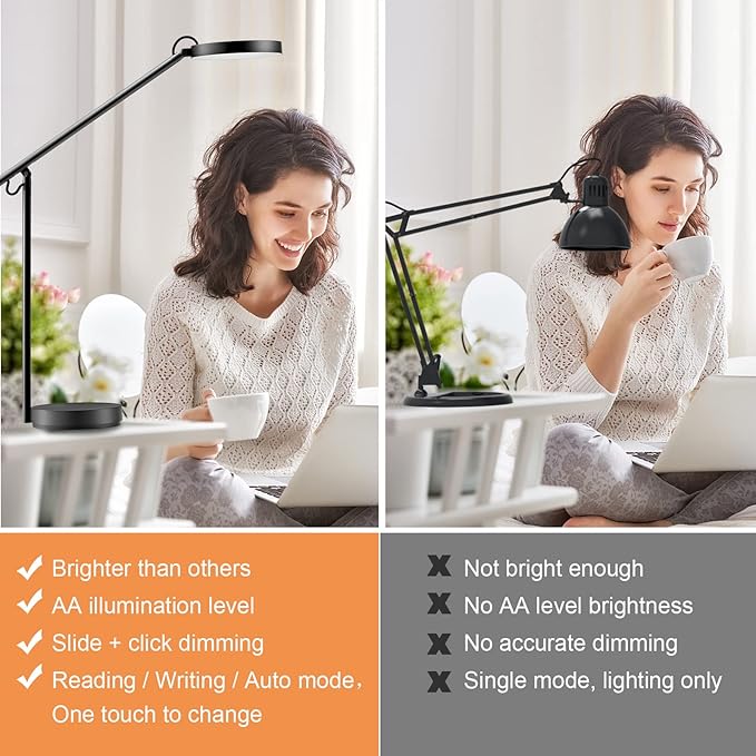 Desk Lamps for Home Office with Stable Base, Adjustable Swing Arm Table Lamp, Eye Caring Lamp for Reading, Work, Bedroom, Bedside, Memory Light Dimmable with 3-Color Modes & 9-Brightness