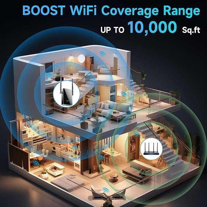 2025 WiFi Extender Signal Booster, New Gen Internet Booster for Home, 4X Faster, Covers up to 10,000 sq.ft, Wi-Fi Repeater with Ethernet Port, Wireless Long Range Amplifier, Easy Setup (White)