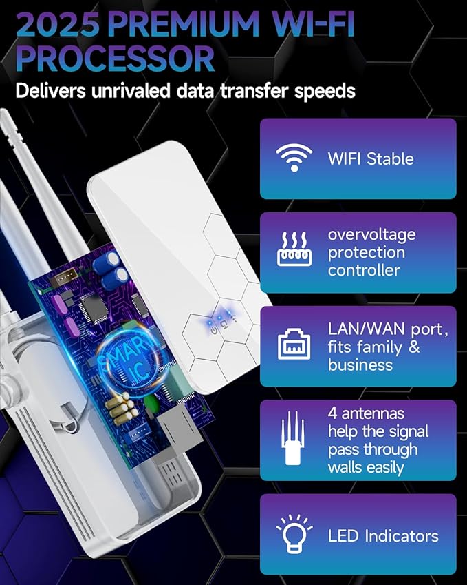2025 WiFi Extender Internet Booster, 10000 Sq.ft Long Range Repeater Wireless Routers Amplifier, Mesh Wi-Fi 80% Faster | Broader Than Ever, Support More Network Devices at Home, 1-Tap Setup