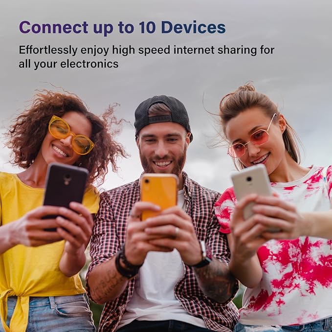 GlocalMe DuoTurbo 4G LTE Portable WiFi Mobile Hotspot Device for Travel, SIMFREE, No Contract (DuoTurbo with 10GB)