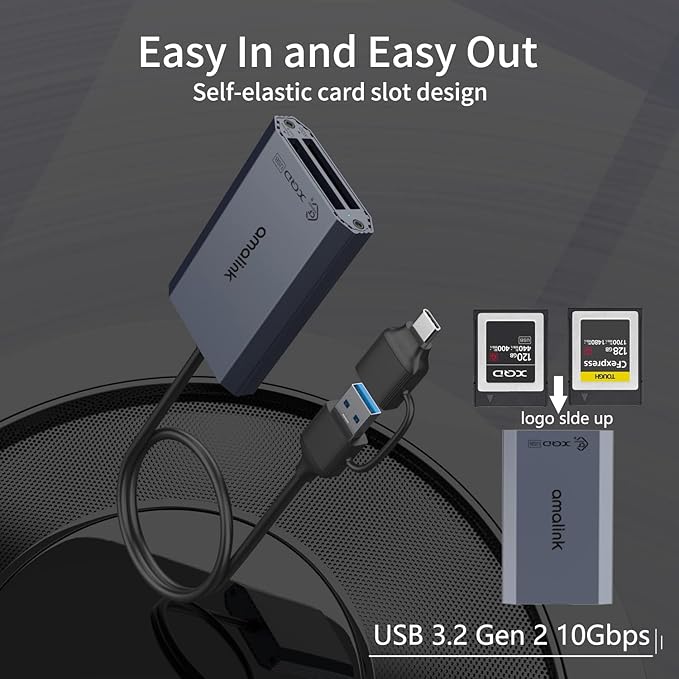 CFexpress Type B and XQD Card Reader,amalink Dual Slot USB 3.2 GEN 2 10G Type B CFexpress Adapter with Dual connectors(USB A&USB C) .Plug and Play Compatible with Android/Windows/Mac OS/iPad