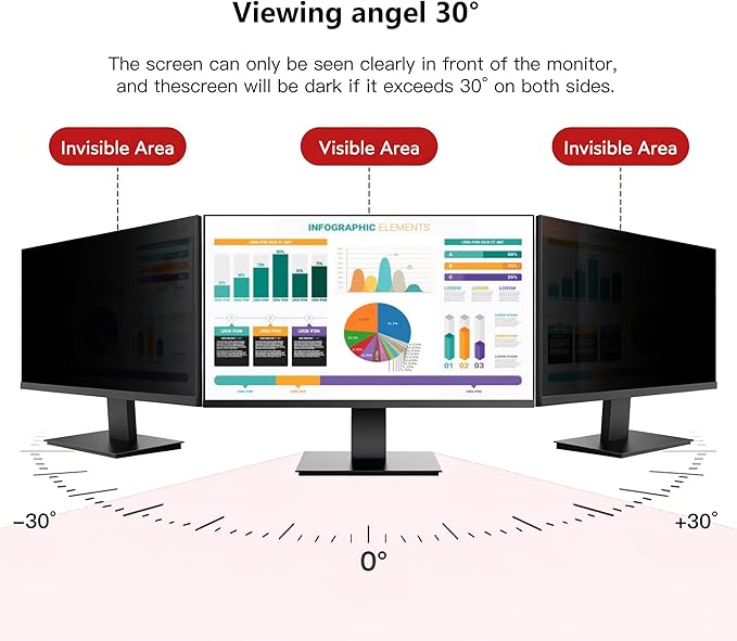 [2 Pack Computer Privacy Screen Shield Compatible for 23.6/23.8/24 Inch 16:9 Widescreen Desktop Monitor - Anti Glare & Blue Light Filter - Hanging Design for Easy On/Off