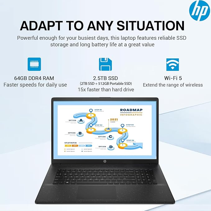 HP 17 Inch Laptop Computer, FHD IPS 17.3 Business Laptop PC, Intel Core i5, 64GB RAM, 2TB SSD+512GB Docking Set, Lifetime Microsoft Office, Windows 11 Pro, Long Battery Life, 10 Key Number Pad