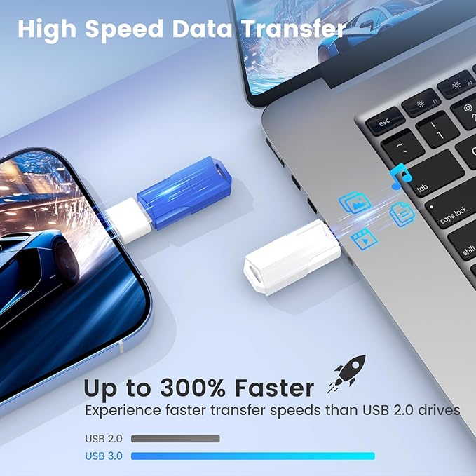 64GB Flash Drives 5 Pack Wooolken USB 3.0 Thumb Drives with USB C Adapters and Lanyards,Memory Sticks for Data Storage