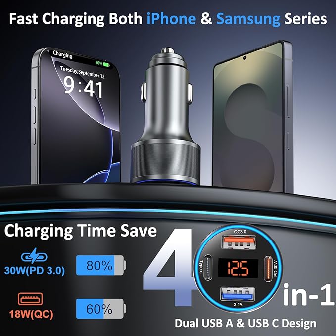 Car Charger USB C, 65W Multi Port Dual 12V USB C Car Charger Adapter with Voltage Display PD/QC 3.0 Super Fast Charging Cigarette Lighter Adapter for iPhone 17 16 15 14 13 12 Pad Pro Air(Gray)