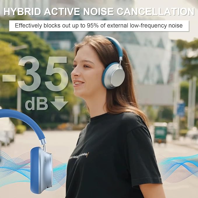 T-fun NC35 Hybrid Active Noise Cancelling Headphones, 360° Spatial Audio with Head Tracking, Over Ear Headphones Wireless Bluetooth 5.3, 55H ANC Playtime, Deep Bass, Custom EQ via App, for Travel Home