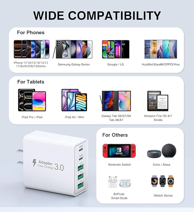 [2-Pack] USB C Wall Charger, 50W 5-Port PD Fast USB C Charging Block,2USB C+3USB A Multiport Plug,Type C Power Adapter Brick Cube for iPhone 16/15/14/13/12/Pro Max/XS,iPad,for Switch,Samsung,Ultra 2