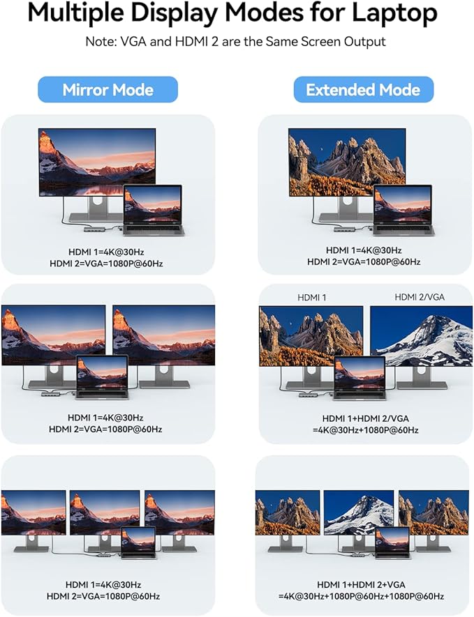 USB Docking Station Dual Monitor, GIISSMO 9-in-1 USB A 3.0 / USB C Docking Station Triple Monitor with 2 HDMI,VGA, 10Gbps USB 3.1, Gigabit Ethernet, Triple Display for Mac & MacBook & Windows Laptop