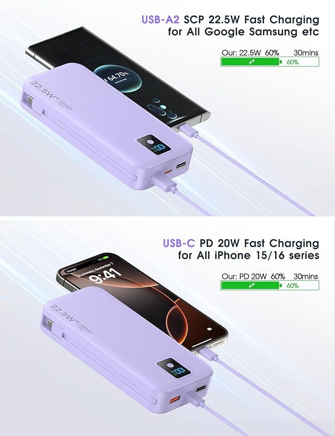 Portable Charger, 20000mAh 22.5W Fast Charging Power Bank with Built-in Cables & Wall Plug, Travel Essential Battery Pack with LED Display, USB C Battery Phone Charger for iPhone, iPad, Samsung Purple
