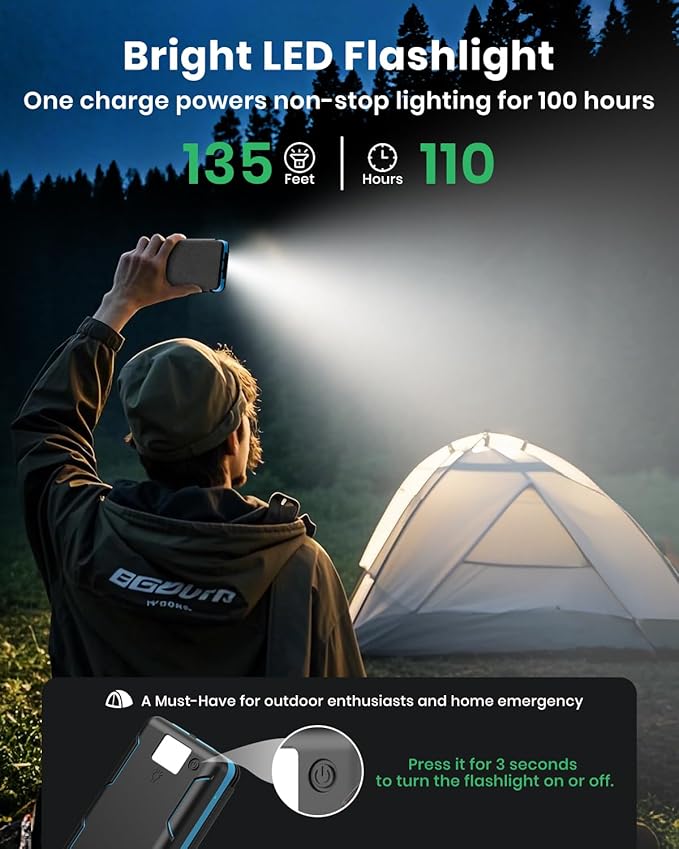 Hiluckey Solar Charger 25000mAh, Outdoor USB C Portable Power Bank with 4 Solar Panels, 3A Fast Charge External Battery Pack with 3 USB Outputs Compatible with Smartphones, Tablets, etc. (Blue)