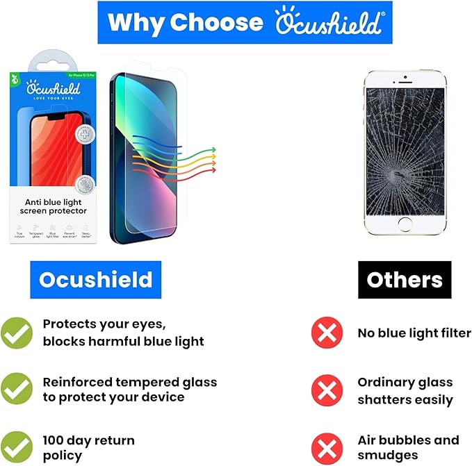 Ocushield Anti Blue Light Tempered Glass Screen Protector for iPhone 7 Plus | iPhone 8 Plus - Protect Your Eyes, Reduce Migraines & Improve Sleep