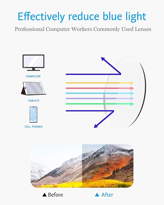 ANRRI Blue Light Blocking Glasses, Anti Eyestrain Lens Lightweight Frame Eyeglasses, Blue, Men/Women