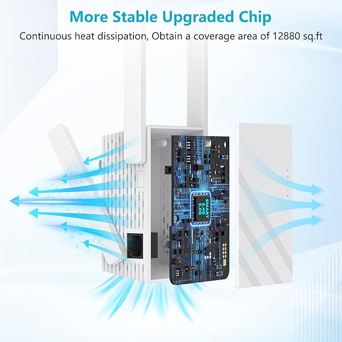 2025 1.2Gbps WiFi Extender Signal Booster, Up to 12880 sq. ft, Dual Band 5GHz/2.4GHz, WiFi Extenders Signal Booster for Home, WiFi Range Extender with Ethernet Port, Connects 100+ Devices