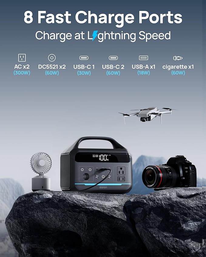 DARAN Solar Generator 192Wh with 30W Solar Panel, Portable Power Station 300W (600W Surge), 8 Outputs LiFePO4 Battery, Portable Charger for Camping, Emergency, Outdoor Off-Grid Use