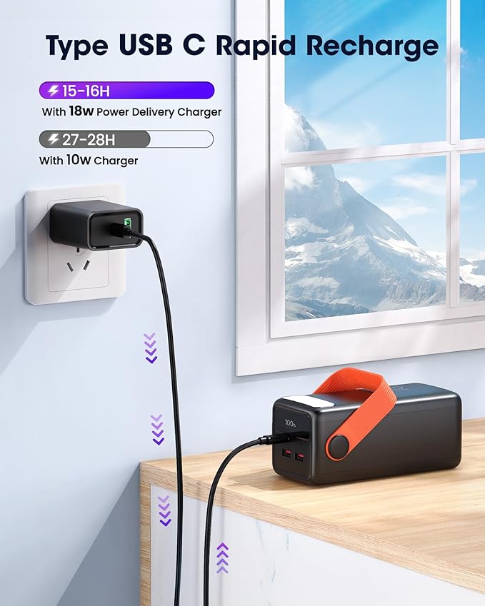 Portable Charger Power Bank 70000mAh, 22.5W Fast Charging USB C Battery Pack, 3 Outputs, LED Display & LED Light, External Huge Capacity Battery Bank for iPhone, Samsung, iPad, Travel Emergency