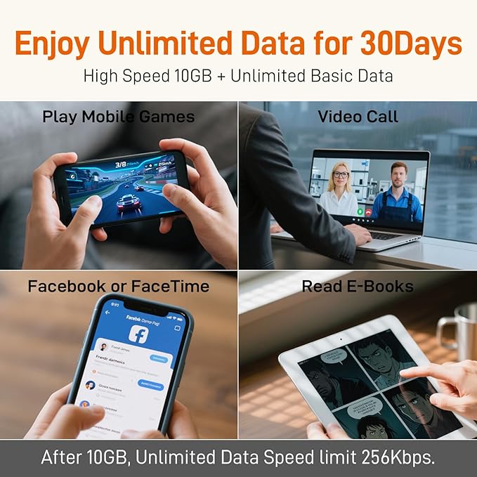 International Unlimited Data SIM Card 30 Days, 5G 4G LTE High Speed 10GB Data (After 256Kbps) for 51 Countries USA, UK, Europe, Asia, Oceania, for Unlocked WiFi Mobile Hotspot/Phones, No Contract