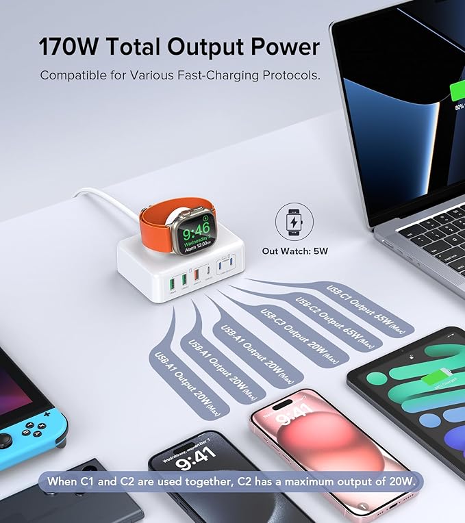 USB C Charging Station Block 170W, 6 Port Fast Wall Charger Plug,Travel Charger Power Adapter Cube for iPhone16 15 14 13 12 Series, Apple Watch Ultra SE 9 8 7 6 5 4 3 2, AirPods4，watch10 ultra2