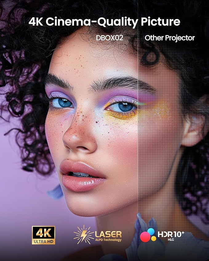 Dangbei DBOX02 Laser Projector 4K GTV, 2450 ISO Lumens, Netflix Officially Licensed, Blu-ray 3D, Home Theater Projector with WiFi and Bluetooth, HDR10+, 200-inch Picture, 2x12W DTS:, Dolby Audio