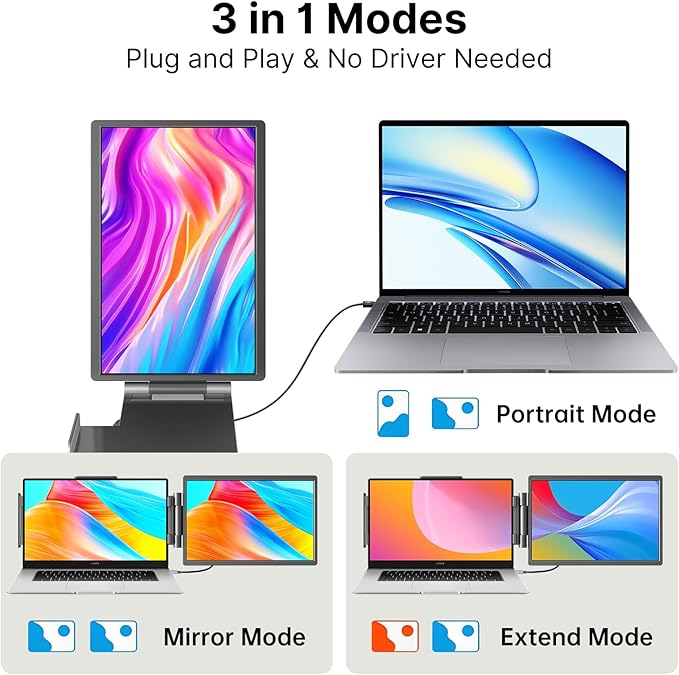 14‘ FHD 1200P IPS Portable Laptop Screen Single Right Side Expandable Monitor, Designed for 13-17’ Laptops USB-C, HDMI Interface. Compatible Devices PC, Mac, Windows, Android, Switch and PS5