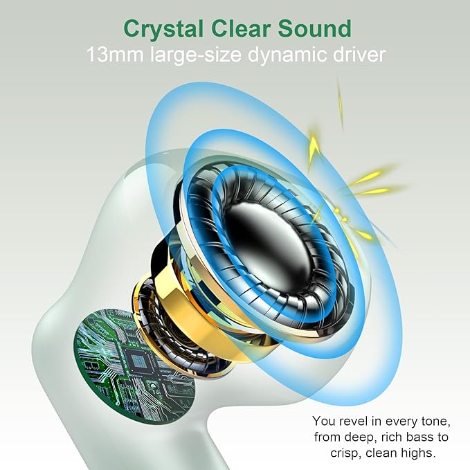 Wireless Earbuds, Bluetooth 5.4 Earbuds Stereo Bass, Bluetooth Headphones in Ear Noise Cancelling Mic, Earphones IP7 Waterproof Sports, 32H Playtime USB C Charging Case Green Ear Buds for Android iOS