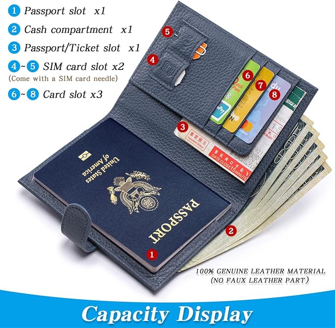 Passport Holder for Travel Women RFID Blocking Genuine Leather Passport Wallet with Card Slots, Zipper Coins Pocket, Cash Holder, Navy Blue