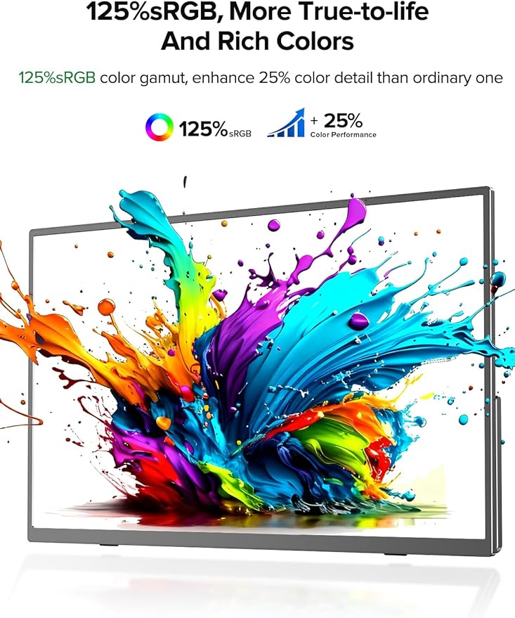 Newsoul Portable Monitor 15.6 Inch, 125% sRGB Laptop Monitor Built-in 0~180°Adjustment Stand | Speaker | VESA, HDMI USB-C Plug&Play, Ultra-Thin Second Extender Screen for Phone Game Console