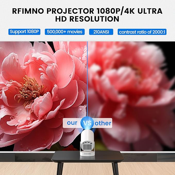 【Electric Focus】Mini Projector,Support 4K with Bluetooth 5.4 WIFI6,48watt Sound Base Speaker, 260 ANSI,Android 11,210° Rotation,auto Keystone Correction Video Projector HY300 Plus