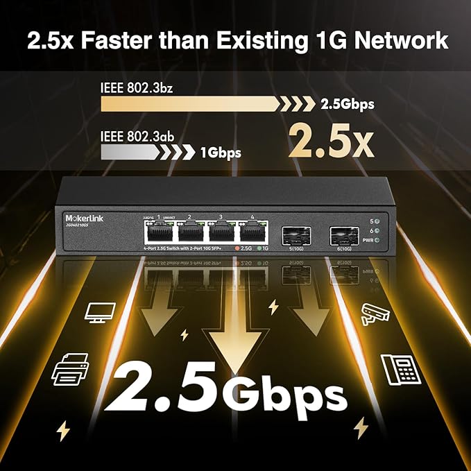 MokerLink 4 Port 2.5G Ethernet Switch with 2 Port 10G SFP+ Slot, 4 x 2.5G Base-T Ports Compatible with 10/100/1000Mbps, Metal Unmanaged Fanless Small Network Switch