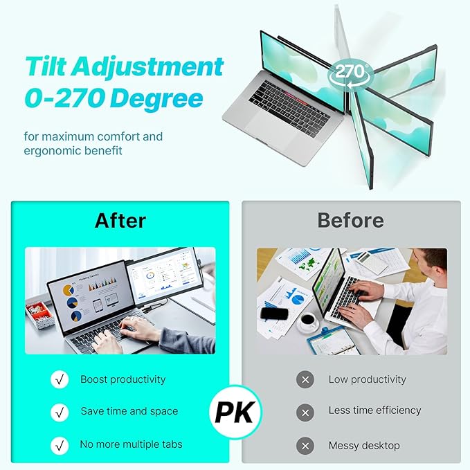 Portable Monitor - [2025 Upgrade] Mobile Pixels Duex Max DS 14.1'' Laptop Screen Extender, USB C/HDMI Plug and Play, 1080P Monitor for 14''-17 '' Laptops, Compatible with Mac/Windows/Android/Switch