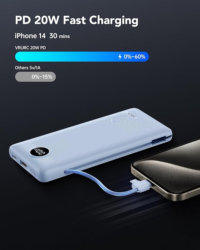 VRURC Portable Charger with Wall Plug and Cables, 10000mAh Power Bank with 22.5W Fast Charging USB Port,4 Outputs Dual Inputs Slim Compact Rechargeable Battery Pack Travel Accessories-Blue(1 Pack)