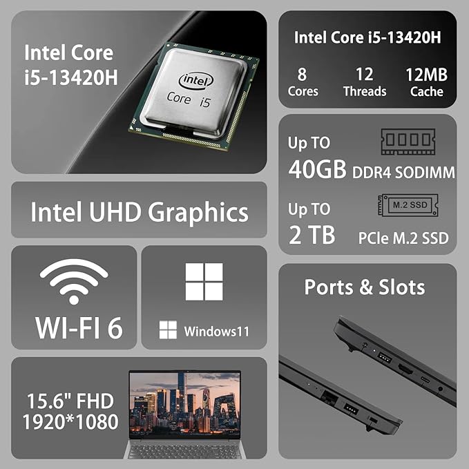 Lenovo V15 G4 Laptop, 15.6’’ FHD Display, Intel Core i5-13420H (Beat i5-1235U), 16GB RAM, 2TB SSD, Business & Student Laptop for Office, School, Home Use, Win 11 Home, Grey, with PCO Laptop Cooler