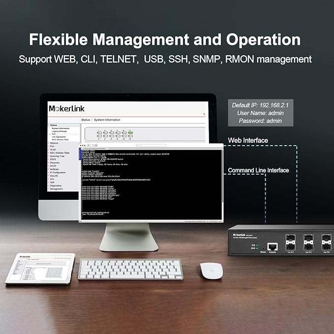 MokerLink 12 Port 10G SFP+ Managed Fiber Switch, 1G/10G SFP Slot, L3 Web/CLI Managed, 240Gbps Bandwidth Desktop|Rackmount Network Switch