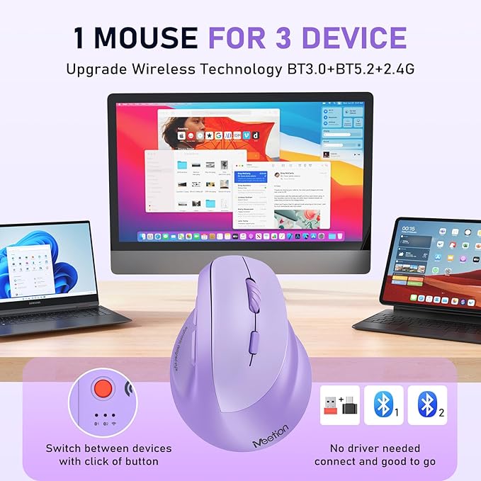 MEETION Ergonomic Mouse, Wireless Vertical Mouse RGB Backlit Rechargeable Mice for Bluetooth(5.2 + 3.0) & USB-A with USB-C Adapter 4 Adjustable DPI Compatible Mac/Windows/Andriod/PC/Tablet/iPad Purple