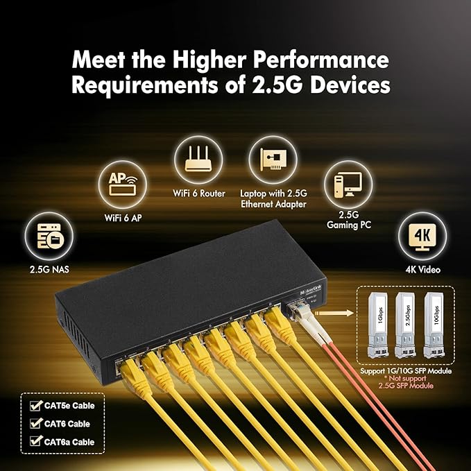 MokerLink 8 Port 2.5Gigabit Ethernet Switch with 10G SFP Slot, 8 x 2.5G Base-T Ports Compatible with 10/100/1000Mbps, Metal Unmanaged Fanless Small Network Switch