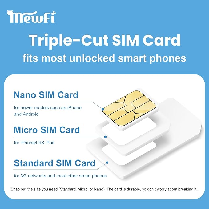 Asia SIM Card 30Days 10GB - 4G High-Speed Communication, 24/7 Whatsapp Support - Covers Japan, Korea, China & More - Use Google, Instagram, Twitter - Easy Activation - for Unlocked Smartphones