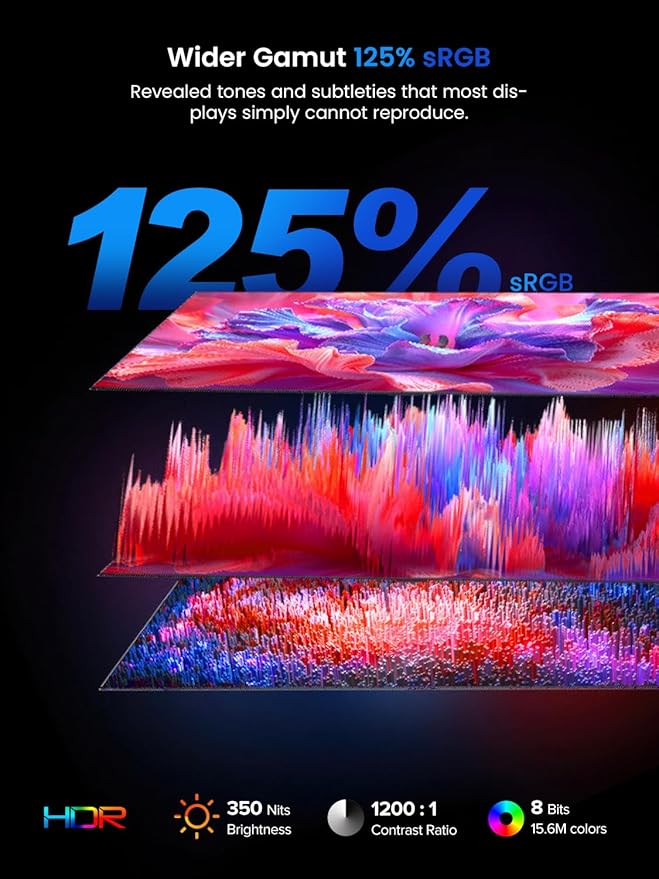 UPERFECT Portable Monitor 15.6", 125% sRGB 1080P FHD Portable Screen Plug & Play, VESA & 180° Adjustable Stand 350Nits, USB-C HDMI Ultra-Slim Travel Monitor for Laptop, Phone, PC, Game Console