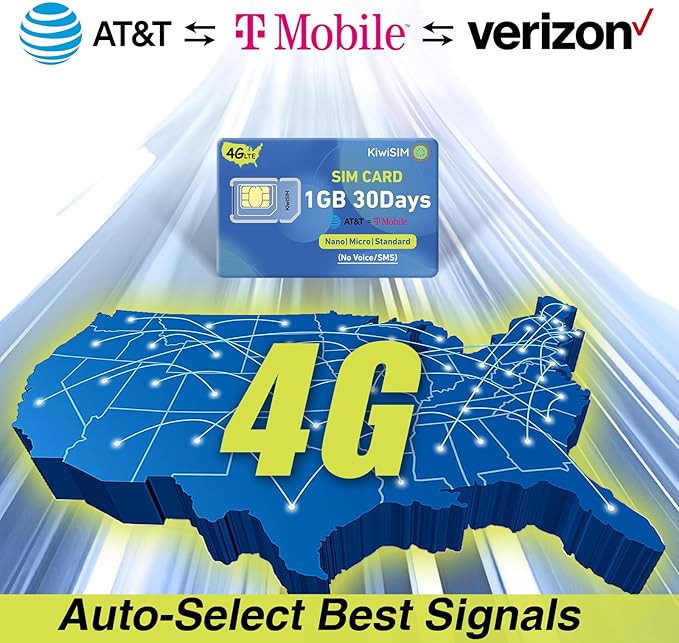 4G SIM Card 1GB 30Days, USA Nationwide Network Support for AT&T, T-Mobile and Verizon, Data SIM Card for Unlocked Security Camera/Router/Hotspot WiFI/GPS Tracker, No SSN Check(Activate Needed)