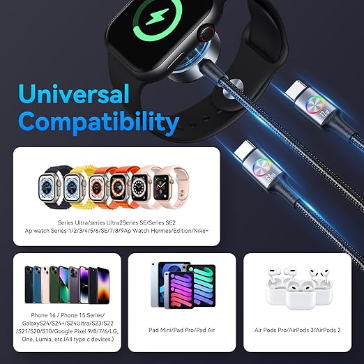 72W Super Fast Charging 3-in-1 Multi Charging Cable, Dual USB-C Ports for iWatch Ultra/SE/10-1/iPhone 17/16/15 Pro, Multi Charger for Apple Watch, Galaxy Phone Travel Essentials