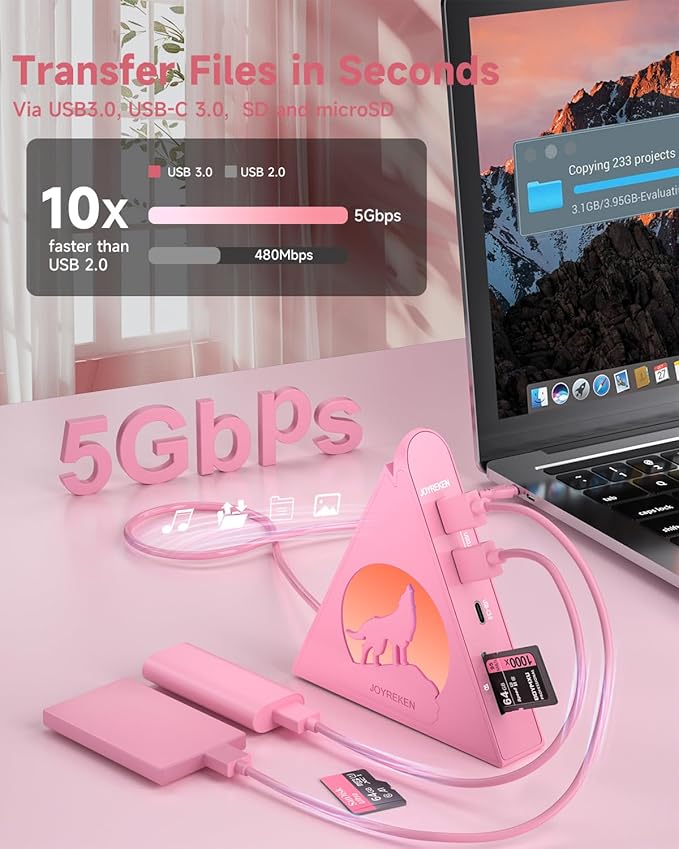 Pink USB C Hub, 8-in-1 Type C Hub with 4K HDMI, 100W Power Delivery, 5Gbps USB-C, 3xUSB-A 3.0, SD/TF Card Reader, RGB Lighting, Pink Dock for MacBook Air/Pro, iPad, iPhone16, Surface, XPS, etc.
