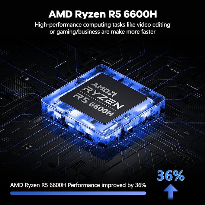 NIMO 15.6" IPS FHD-Gaming-Laptop, AMD Ryzen 5 6600H 6 Cores 32GB DDR5 RAM 2TB SSD (Beat i7-1165G7, Up to 4.5GHz) Radeon 660M GPU-Computer with 100W Type-C Backlit Keyboard Fingerprint Win 11