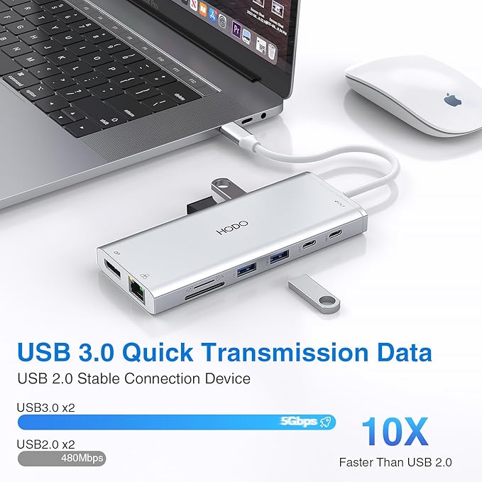 USB C Docking Station Dual Monitor HDMI for HP, Laptop Docking Station 3 Monitors Triple Display USB C Hub Adapter to 2 HDMI 4K,DP,Ethernet,6 USB,PD,SD/TF, Audio, USB C Dock 14 in 1 for Surface