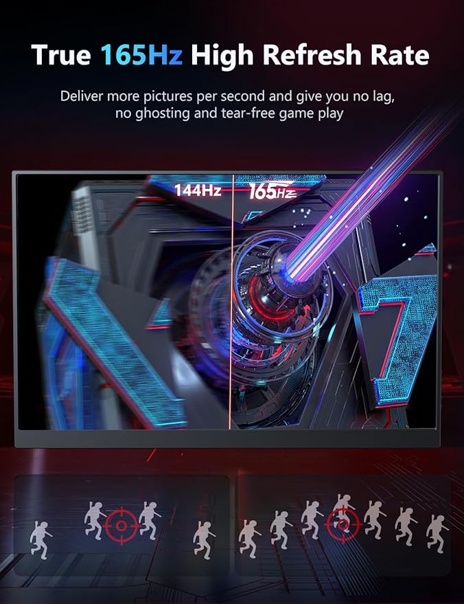 165Hz Portable Gaming Monitor, 16" 1920x1200 500 Nits Laptop Monitor, Second Computer Display with Speakers, Dual Screen Travel Monitor for PC Phone PS5/4 Xbox Switch