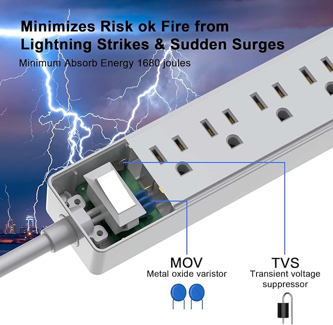 6Ft Power Strip Surge Protector - Yintar Extension Cord with 6 AC Outlets and 3 USB Ports for Home, Office, Dorm Essentials, 1680 Joules, ETL Listed, Grey