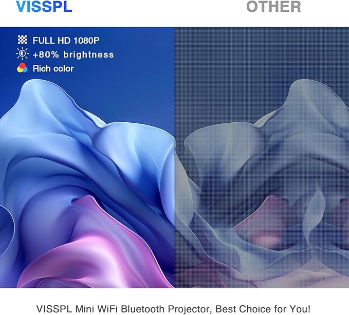 Mini Projector with WiFi and Bluetooth, VISSPL Full HD 1080P Projector, Portable Outdoor Projector with Tripod, Home Theater Movie Phone Projector Compatible with Android/iOS/Windows/TV Stick/HDMI/USB