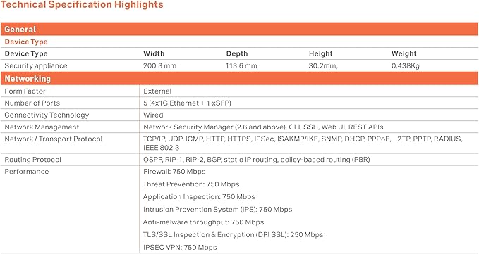 Sonicwall TZ80 High Availability Model - Network Security Appliance (03-SSC-2749) | Next-Generation Firewall | Secondary Device for Reliable, Continuous Connection
