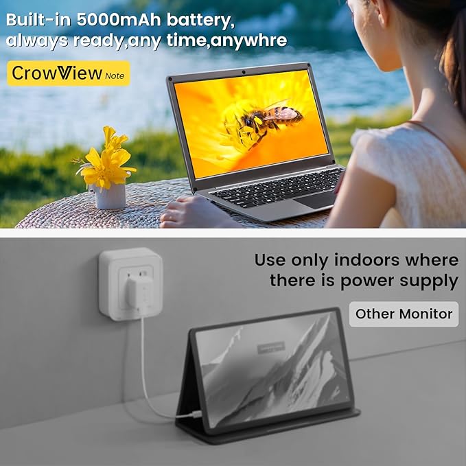 Portable Monitor with Keyboard,14inch 1080P FHD Lapdock Compatible with Raspberry Pi/Mini PC/Phone/PC/Game Console,CrowView Note Built-in Battery(Full Feature TypeC & HDMI Cable Included)