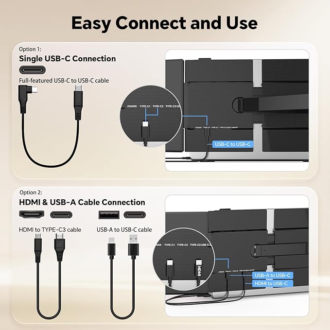 14.2" Laptop Screen Extender, 0.17" Ultra-Thin FHD 1080P IPS Portable Monitor for Laptop, Dual Screen Travel Monitor Extender, Plug-Play for Windows/Mac/Chrome, Fit 13”-17.3” Laptops