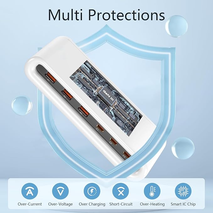 145W USB C Charging Station for Multiple Devices,6 Port USB C Hub Charger,Multi Charger Block Station Hub Cube for Laptop MacBook,HP,iPad,iPhone,Samsung, No Wireless Charging (White, 145W)