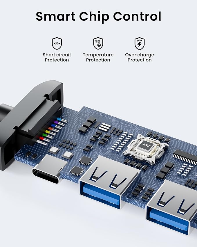 USB C Hub Docking Station Dual Monitor for Laptop, MacBook Air/Pro Dock Adapter Multiport Dongle with 2 HDMI Ports 4K 60Hz, 100W PD Charging, 3 USBA 3.0 & USBC