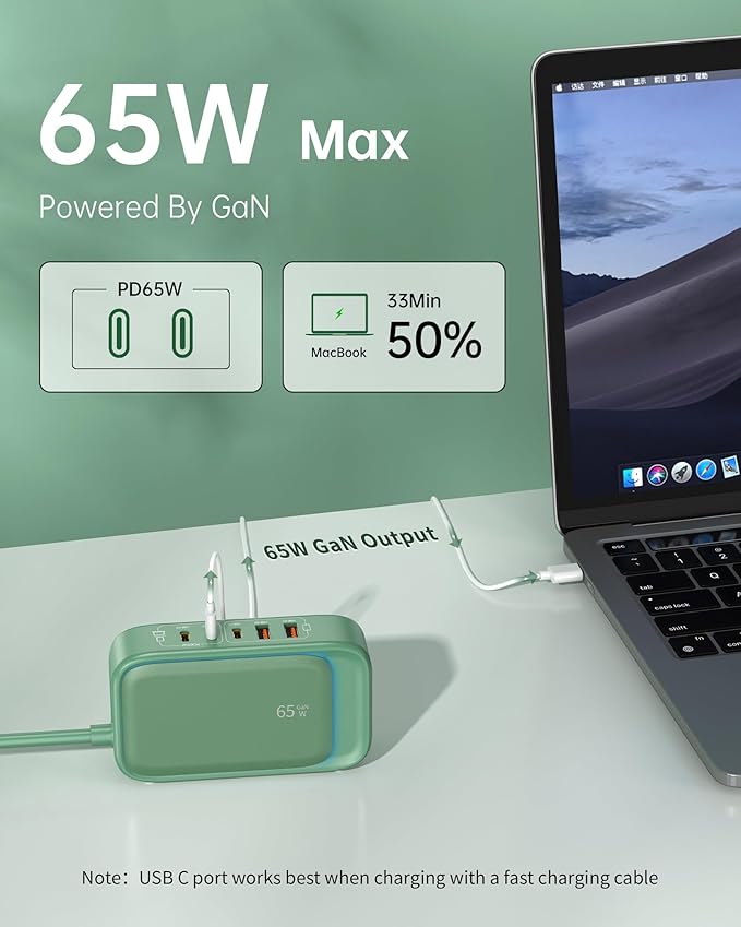 USB C Charging Station,65W USB C Power Strip Surge Protection 1200J, 5FT Flat Extension Cord Desktop USB Charging Hub for Multiple Devices (Pearl Green, 65w)